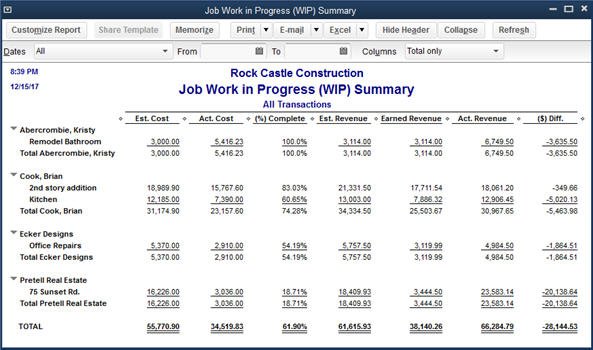 Quickbooks Wip Report